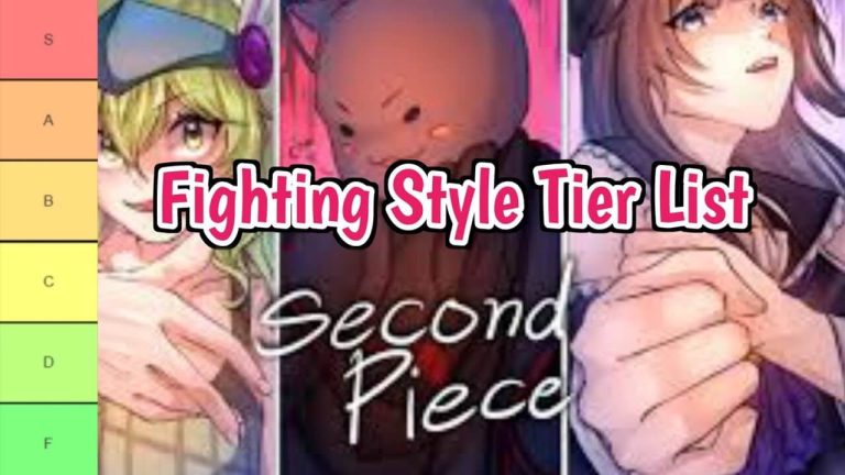 Second Piece Fighting Style Tier List